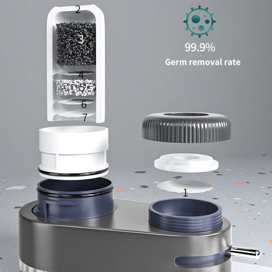 HydraClean™ Tap Purifier 🌿🚰 Fresh, Filtered, Effortless Shop1104080009 Store