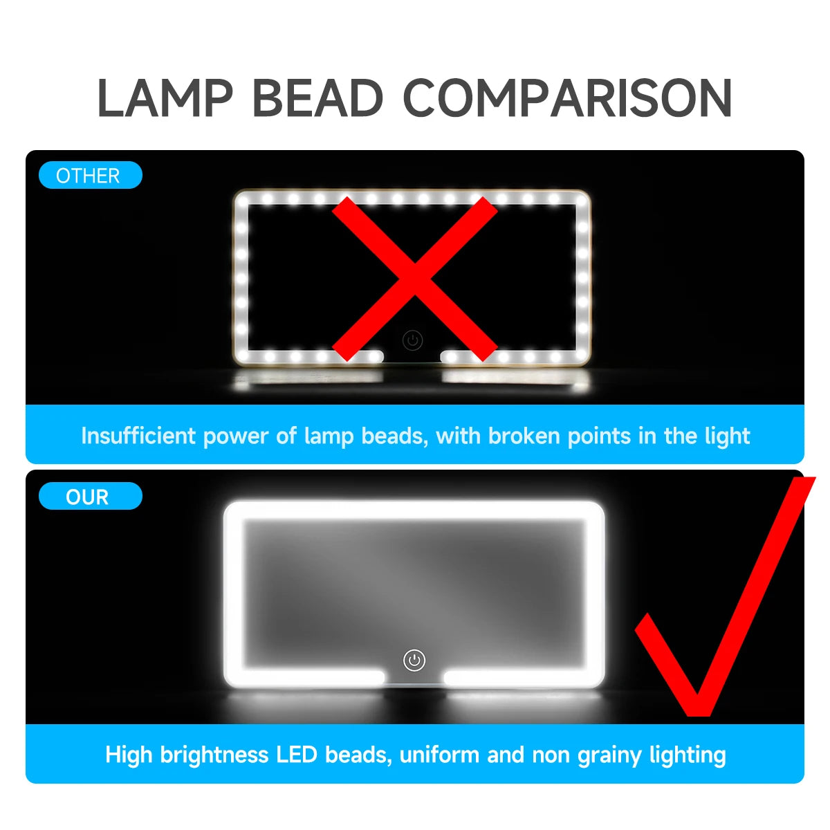 GlowVisor™ LED Makeup Mirror 🚗💡 Flawless Anywhere 3A 24V Advanced light Store